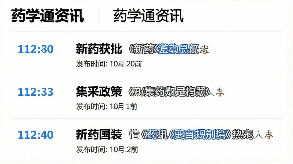 主体:药学通软件资讯频道页面,展示最新药学新闻列表;布局:列表样式,每条新闻有标题和发布时间;排版:简洁列表,左侧时间,右侧标题,字体清晰;风格:新闻阅读风格,白底黑字,蓝色时间戳;细节:新闻标题包含“新药获批”“集采政策”等热点词,顶部有“药学通资讯”字样;画质:高清,干净,无多余元素。