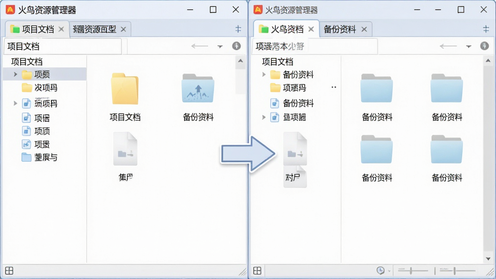 展示“火鸟资源管理器”双窗口对比界面,左侧窗口显示“项目文档”文件夹,右侧窗口显示“备份资料”文件夹,中间有箭头指示文件拖拽方向,顶部标签页清晰可见,整体色调柔和,界面干净,高分辨率,软件名称“火鸟资源管理器”出现在窗口标题栏