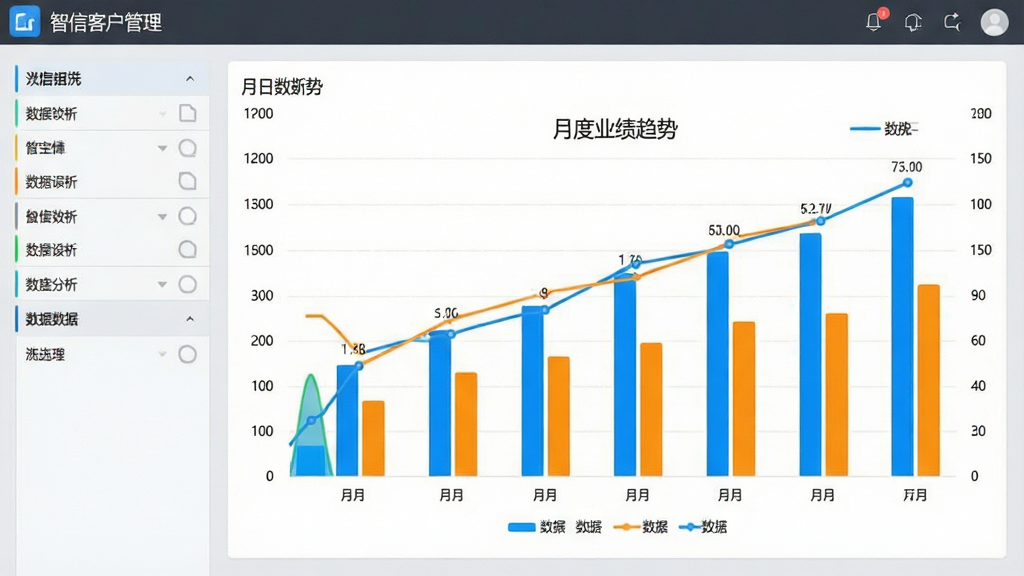 智信客户管理软件数据报表页面,主体为柱状图与折线图组合,展示月度业绩趋势,左侧为筛选器,布局清晰,背景浅灰,图表色彩鲜艳,文字标注“数据分析”,画质干净,无多余元素