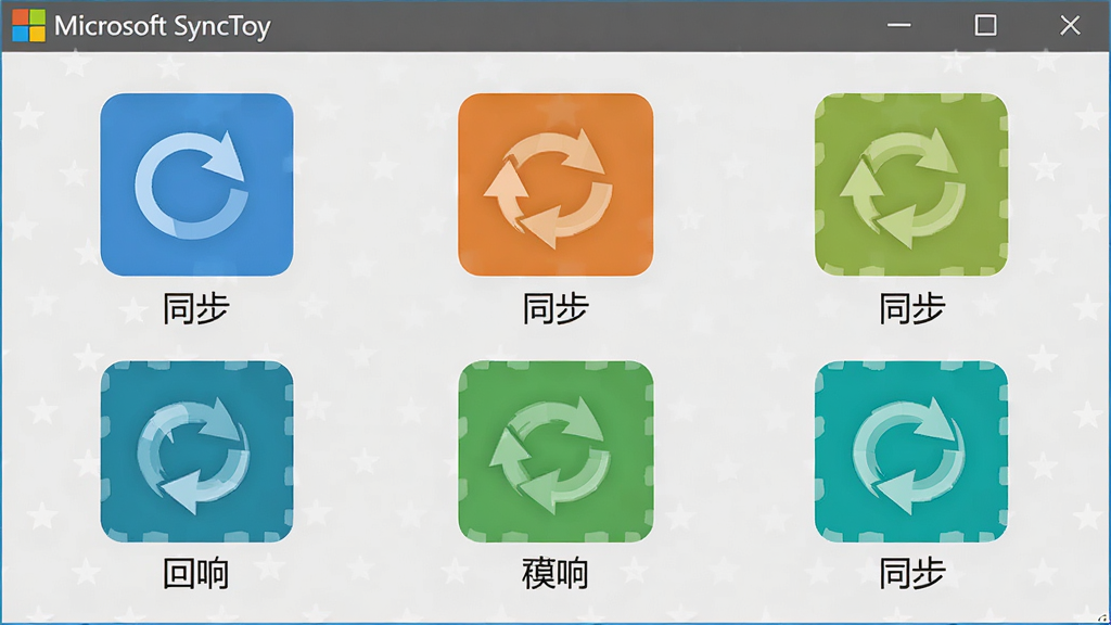 ���壺Microsoft SyncToy��������������ͬ��ģʽ��ʾ��ͼ��ÿ��ģʽ�ò�ͬ��ɫ��ͼ������ֱ�ע�����֣����ģʽͼ��ˮƽ���У��·��м�Ҫ˵�����֣��������ҶԳơ��Ű棺ͼ���Сһ�£������ȣ����������׶�����񣺱�ƽ����ƣ�ɫ�����죬����Ϊǳ��ɫ��ϸ�ڣ�ÿ��ģʽͼ���·���ע�������ƣ��硰ͬ�����������족�ȣ����涥���С�Microsoft SyncToy�����������ʣ�����ʸ����񣬸ɾ��޶���Ԫ�ء�