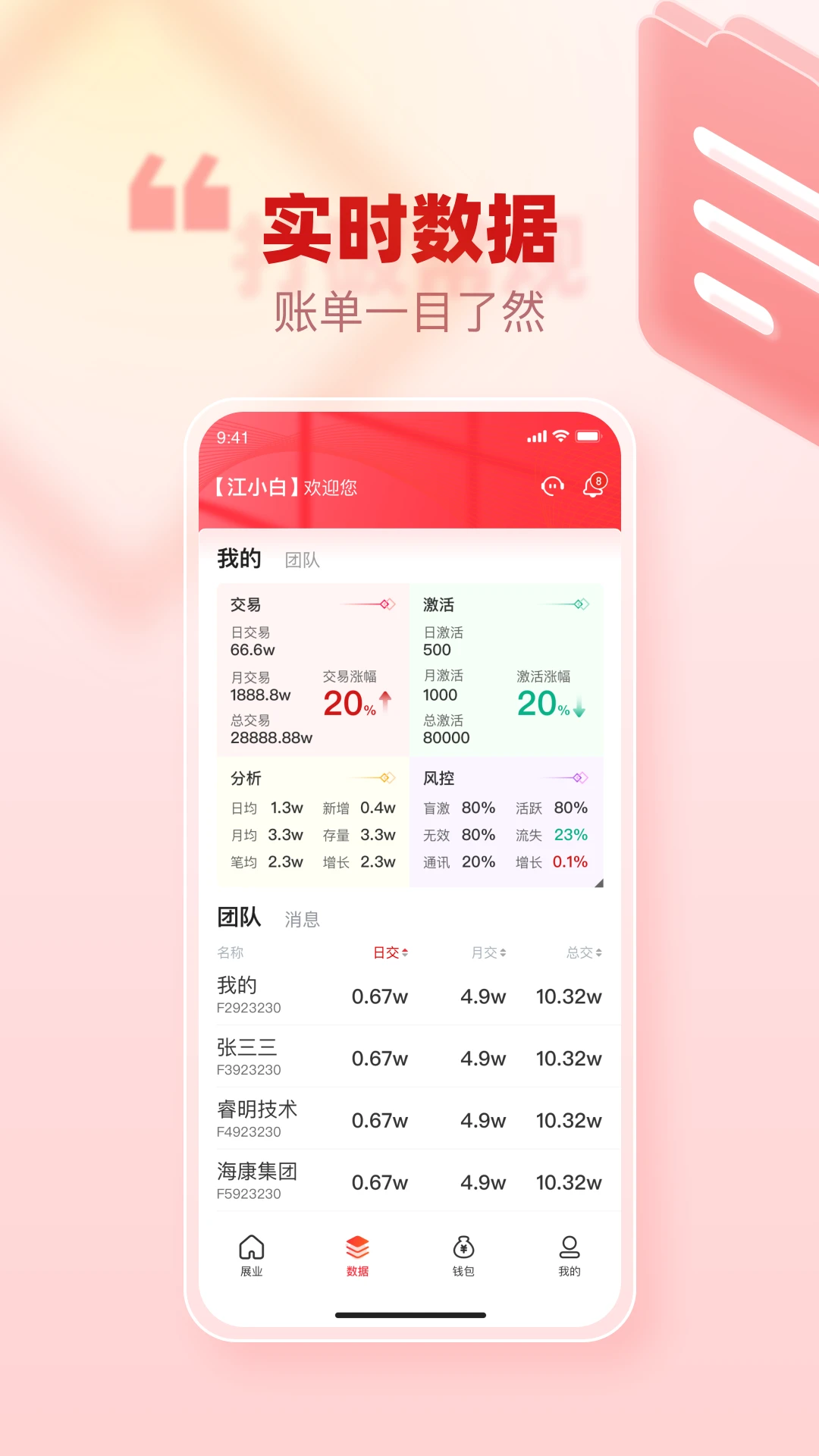 ���͹ܼ�Pro appv2.0.4 ��׿��