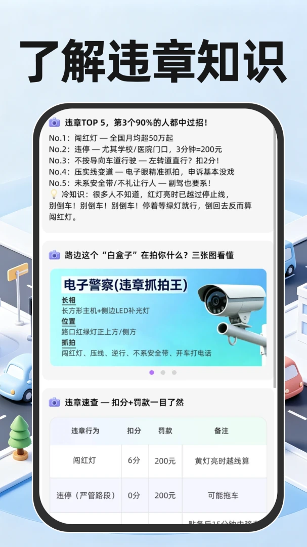 ��ͨΥ������ٲ�appv1.0.0 ��׿��