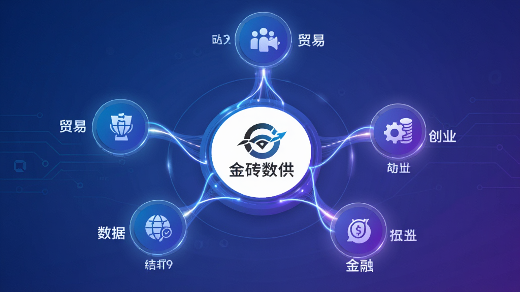 主体:金砖数供生态联合体概念图,中心为“金砖数供”Logo,四周环绕贸易、创业、金融、数据节点;布局:放射状结构,主次分明;排版:节点间用发光线条连接;风格:抽象科技风,蓝紫渐变;细节:节点图标清晰、线条流畅;画质:高分辨率,干净背景。