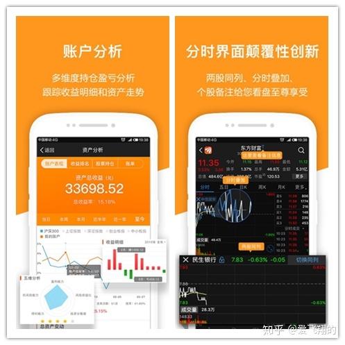 荔枝财经炒股软件 个股资讯 讨论社区