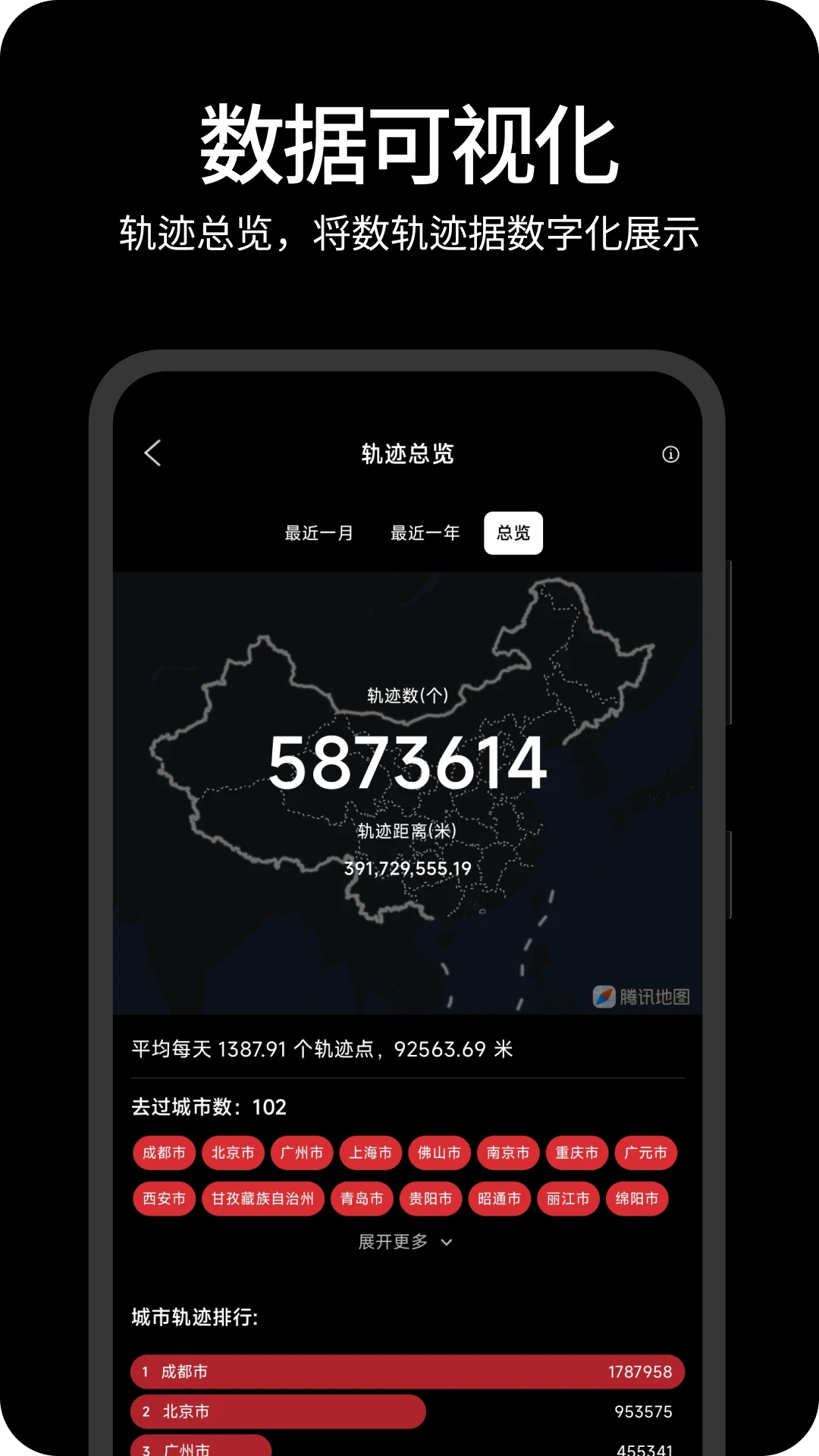 һ���㼣�ٷ�����v2.0.1 ��׿��