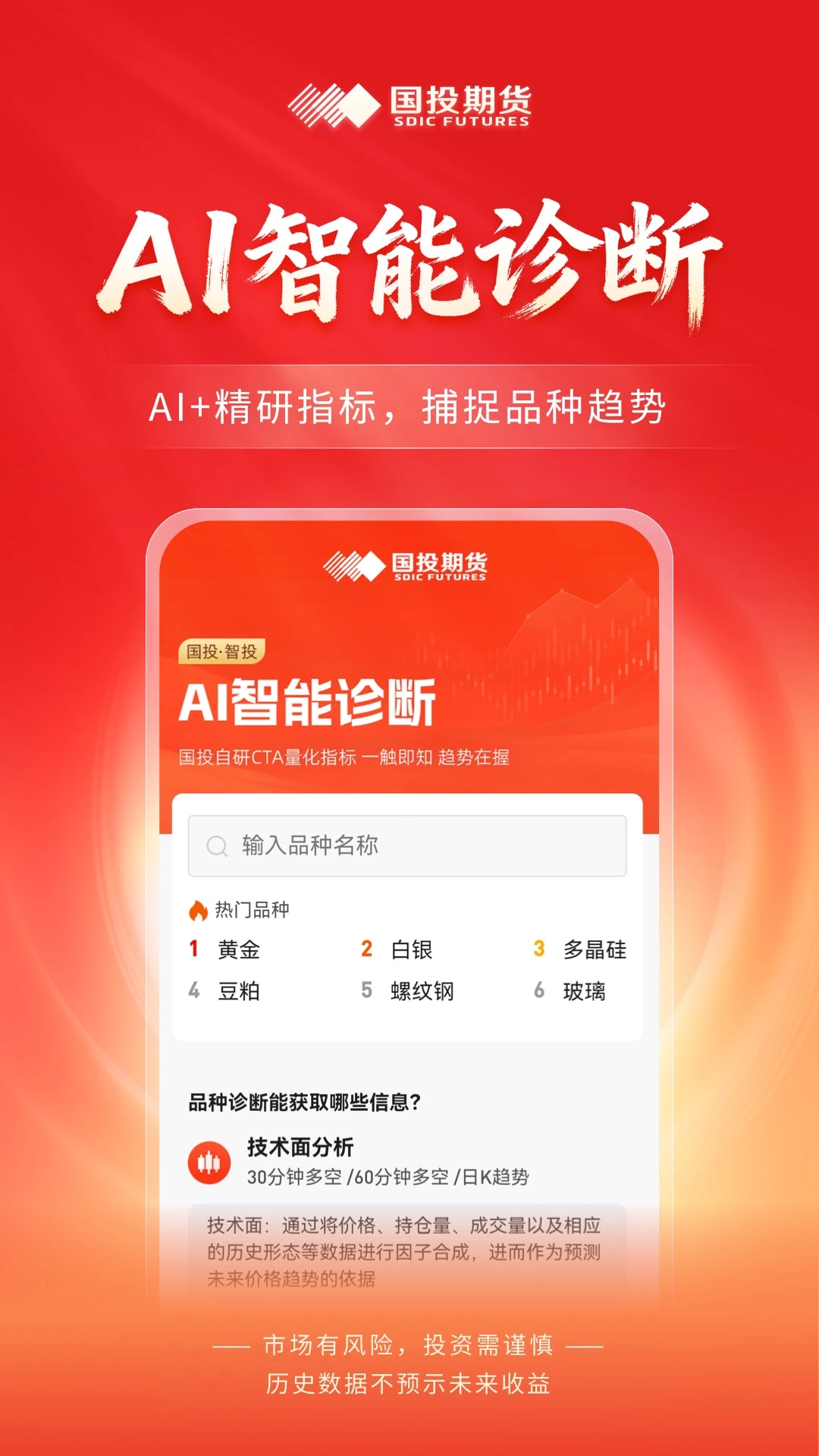 国投期货官方下载v6.0.5 安卓版
