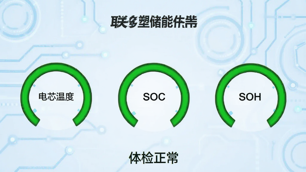 联塑储能APP的体检报告页面,显示电芯温度、SOC、SOH三个环形仪表盘,均为绿色正常状态,底部有“体检正常”字样,背景为淡蓝色科技感纹理,简洁美观,无多余元素
