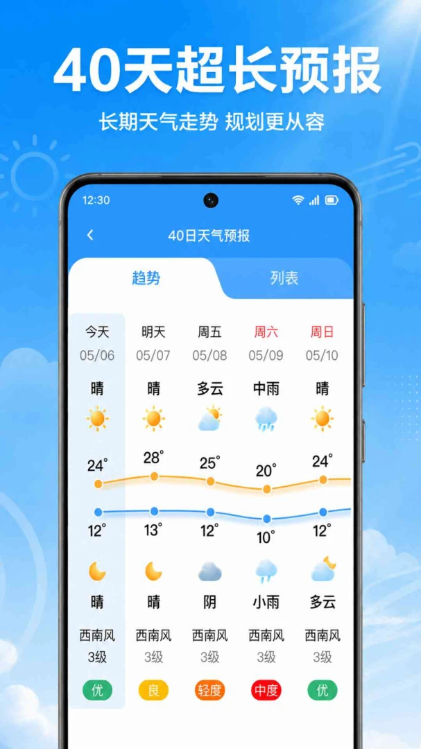 天气预报气象准appv1.0.1.1003 安卓版