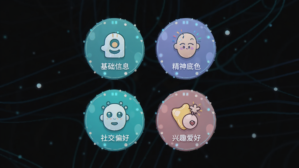 比特纪BitBeing四维塑造界面,主体为四个圆形图标分别代表基础信息、精神底色、社交偏好、兴趣爱好,布局网格排列,排版均衡,风格扁平化插画,细节图标精致,画质高清,干净,无多余元素