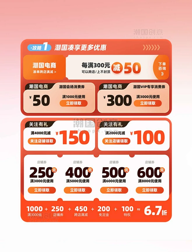 ����Ż� ������ ����ۿ�ȯ ǩ������