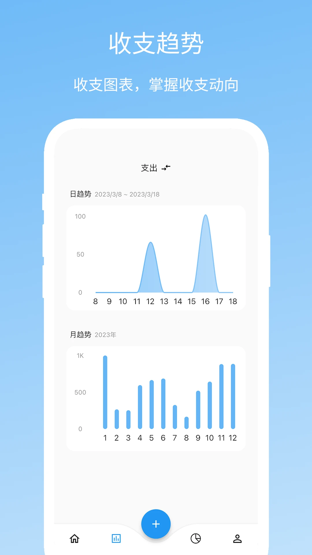 Memo Money appv1.1.1 安卓版