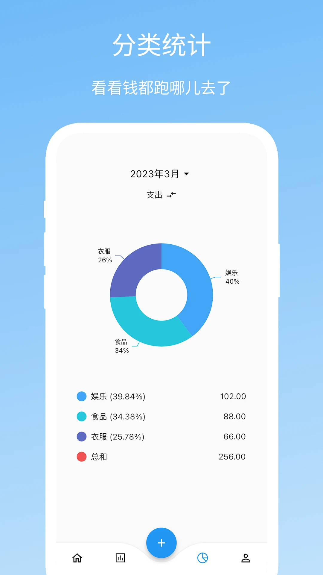Memo Money appv1.1.1 安卓版