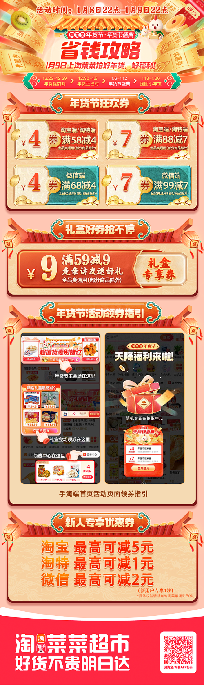 �ѻ���ʡǮ���Թ����Ż�ȯ�Ƽ��嵥����