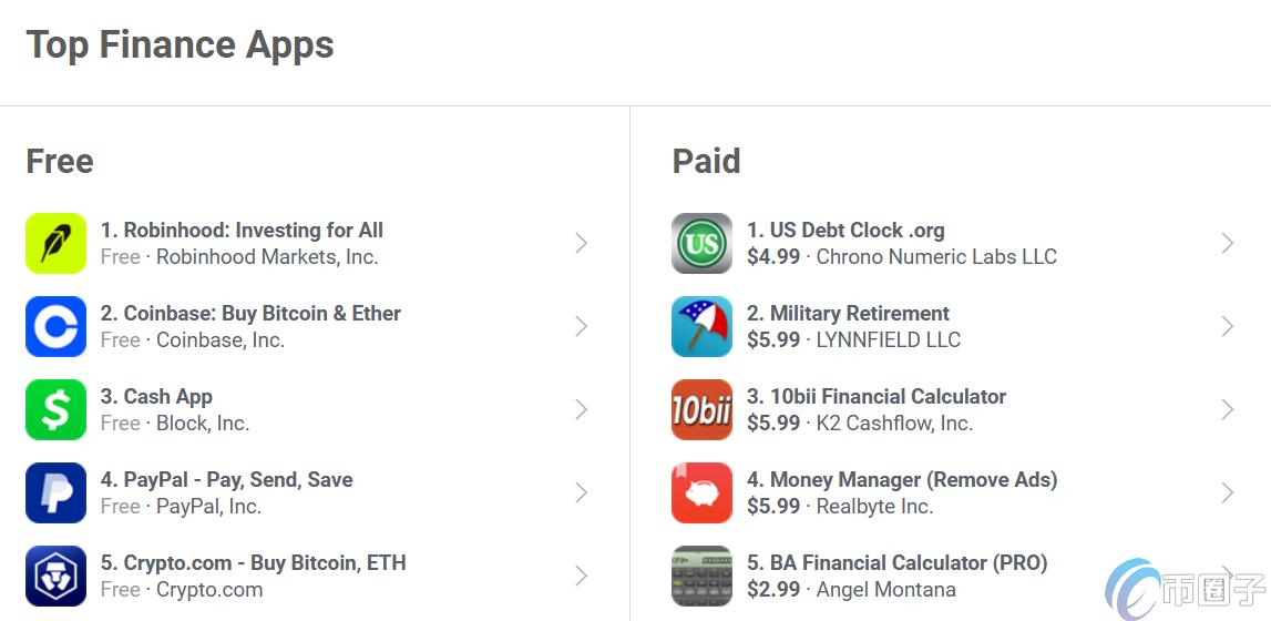 ���ܻ���appʮ������ Bybit��Bitget�ֻ��˽��׹���ʵ��Ա�