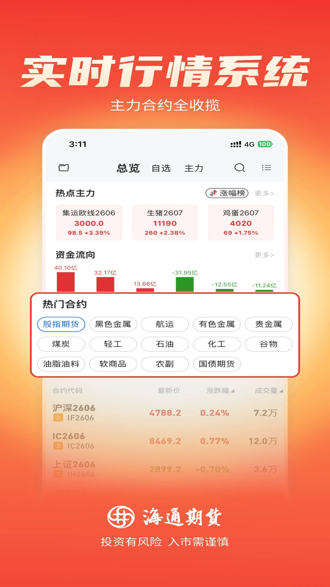 ��ͨ�ڻ��ں�ͨ��appv1.5.13 ��׿��