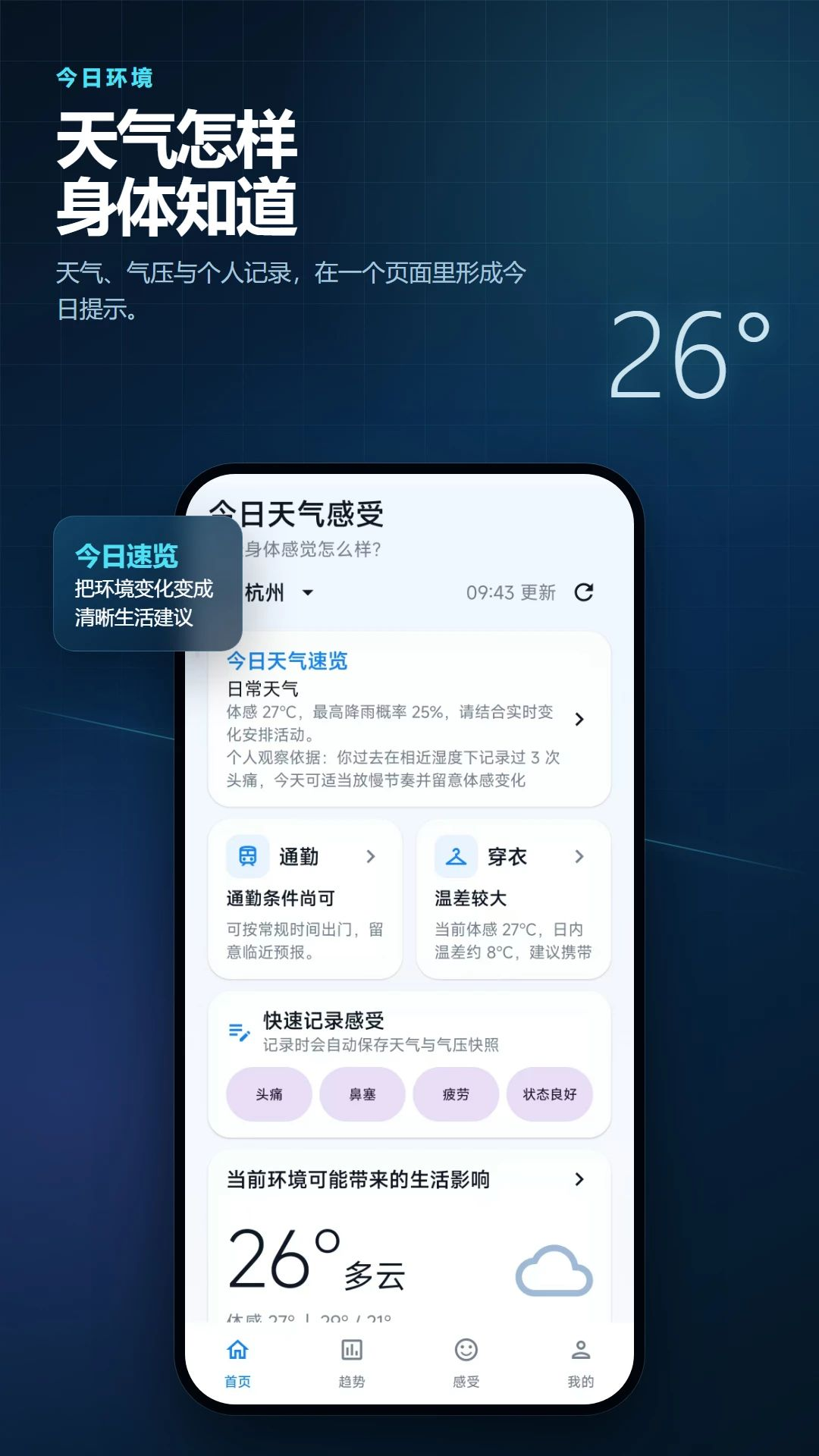 ��ѹ�¶ȼ���ѹ������appv2.6.231.2-pro ��׿��