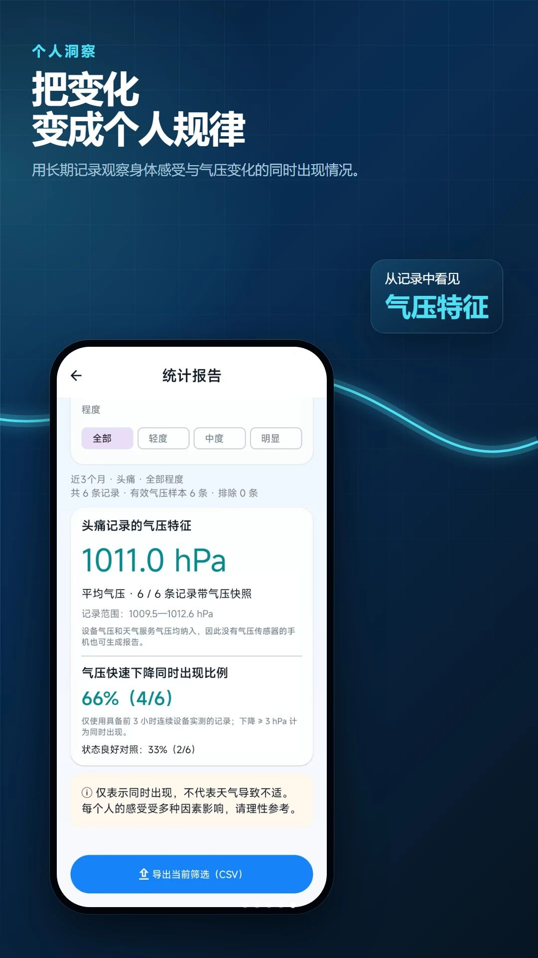 ��ѹ�¶ȼ���ѹ������appv2.6.231.2-pro ��׿��