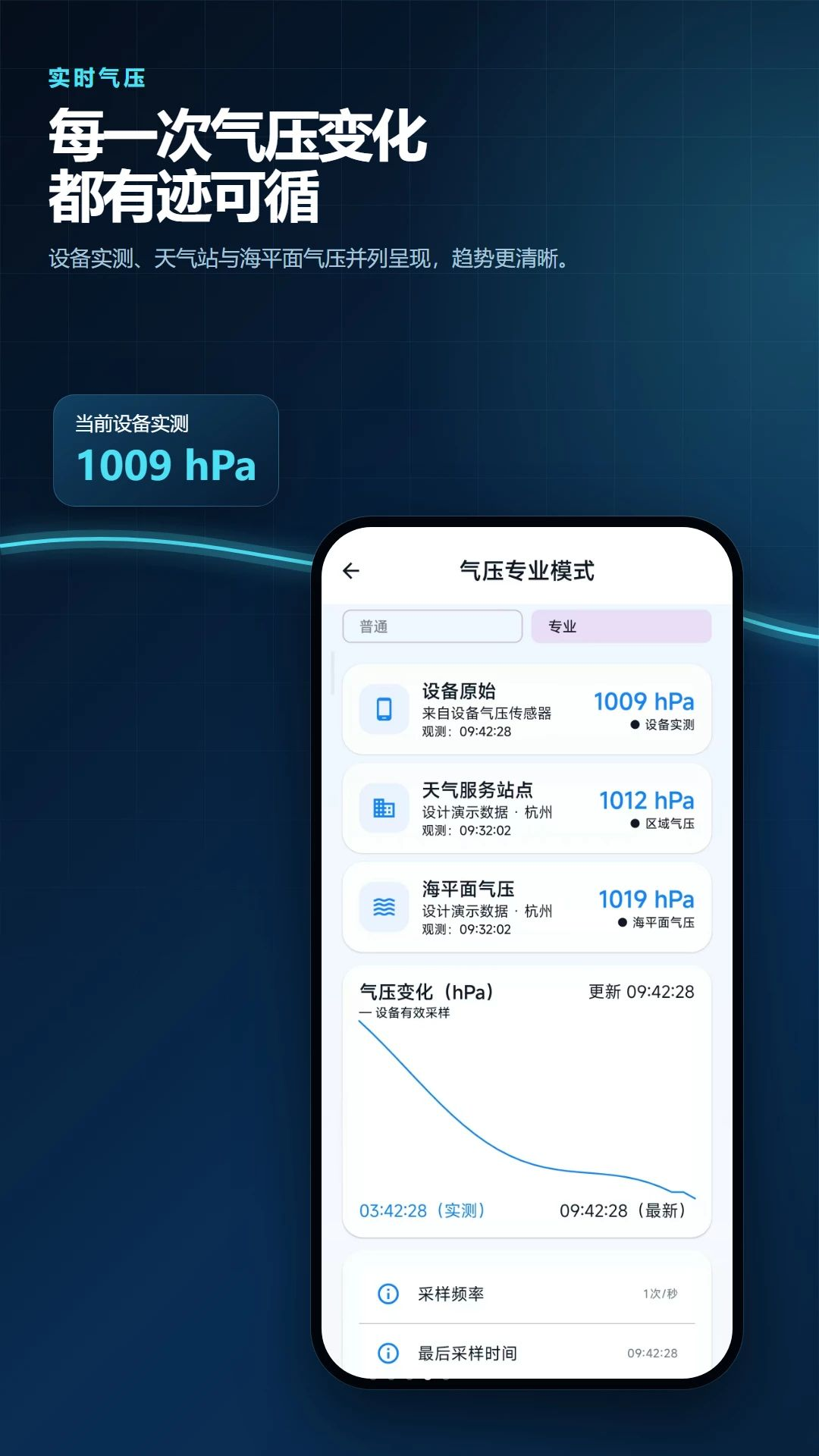 ��ѹ�¶ȼ���ѹ������appv2.6.231.2-pro ��׿��