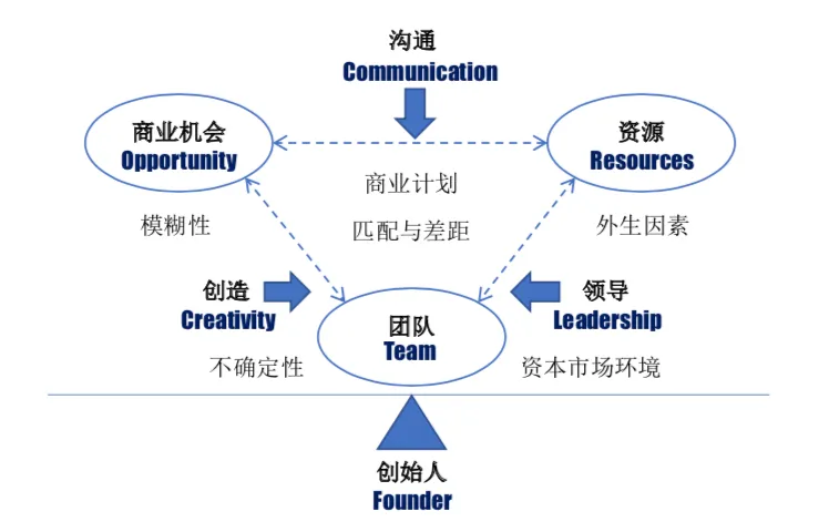Monsti蒙斯蒂使用体验优缺点分析