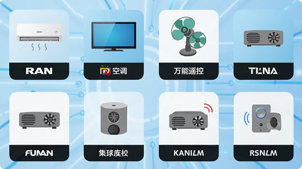 AI生成图片:空调手机万能遥控软件以网格方式展示多个家电图标,包括空调、电视、风扇、投影仪等,每个图标下方标注品牌名称,背景为淡蓝色科技感渐变,布局整齐,风格扁平化,画质清晰,无多余元素