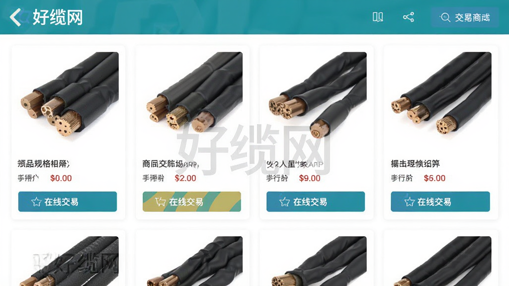 好缆网APP的采购交易功能界面截图,主体是商品列表页面,布局规整,展示不同规格电缆图片和价格,排版清晰,风格专业务实,细节突出“好缆网”水印和在线交易按钮,画质清晰干净,无多余元素