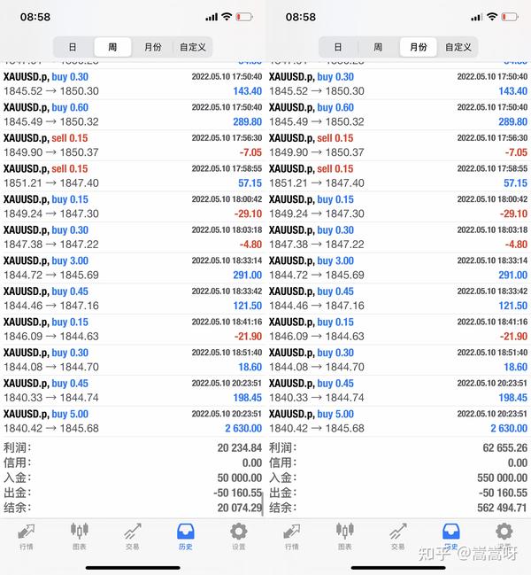 财富在线稳健理财低风险产品选择技巧