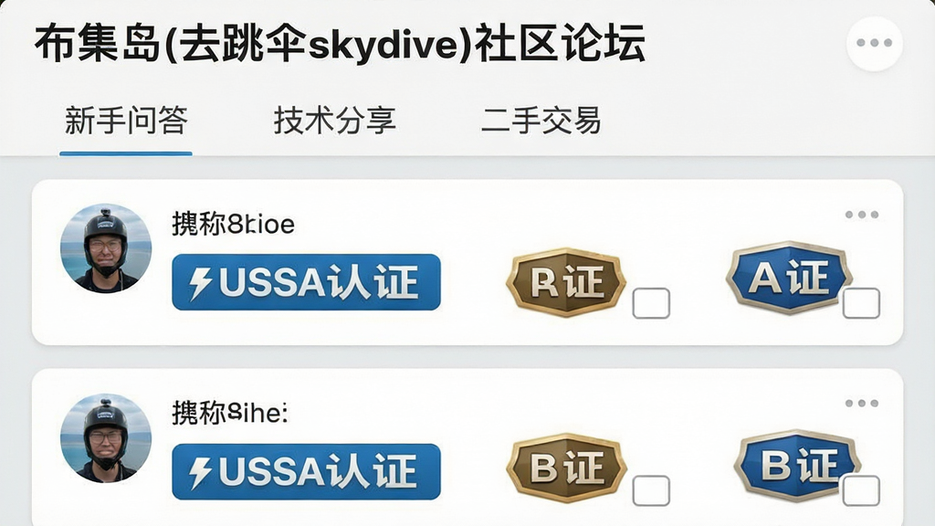 一张手机App社区论坛界面的高清截图,主题是“布集岛(去跳伞skydive)社区论坛”。界面顶部显示论坛名称和几个分区的标签,如“新手问答”、“技术分享”、“二手交易”。帖子列表以卡片形式展示,每条帖子都显示楼主的头像、昵称以及醒目的“USPA认证”或“A证”、“B证”等级徽章。界面风格清爽,背景为浅灰色,布局清晰明了,突出社区的真实感与专业性。画质高,无多余元素,图中文字必须加引号。