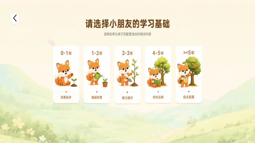 HellokidӢ��ƽ̨����v7.0.5 ��׿��