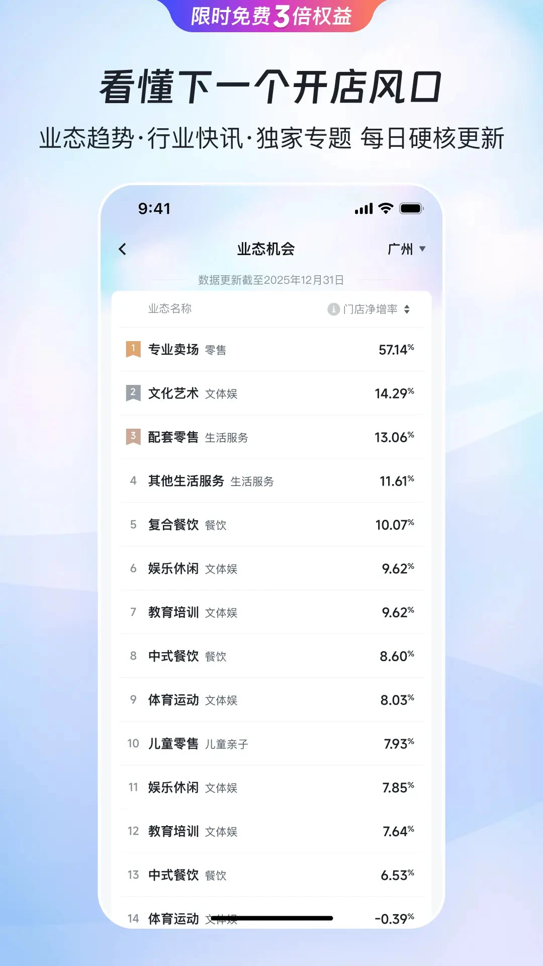 赢商网官方下载v4.0.45 安卓版