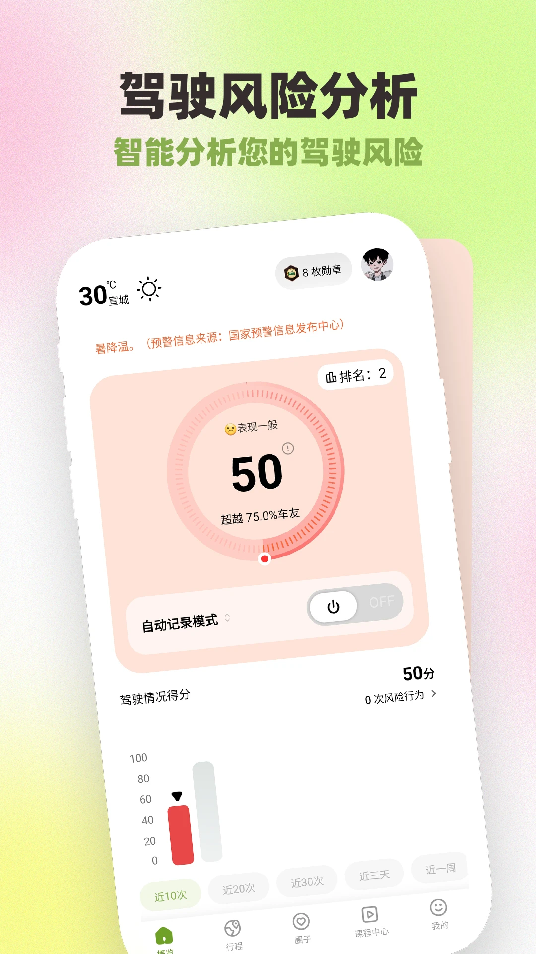 �շ�����Լ�ʻ���˰�APPv1.0.5.6 ��׿��