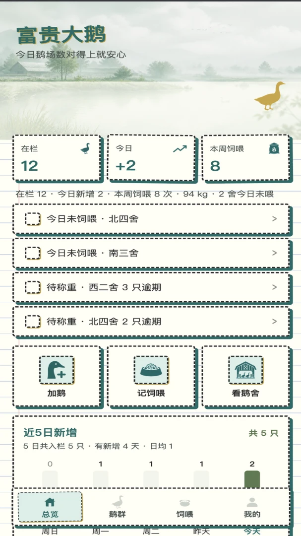 富贵大鹅appv0.0.1 安卓版