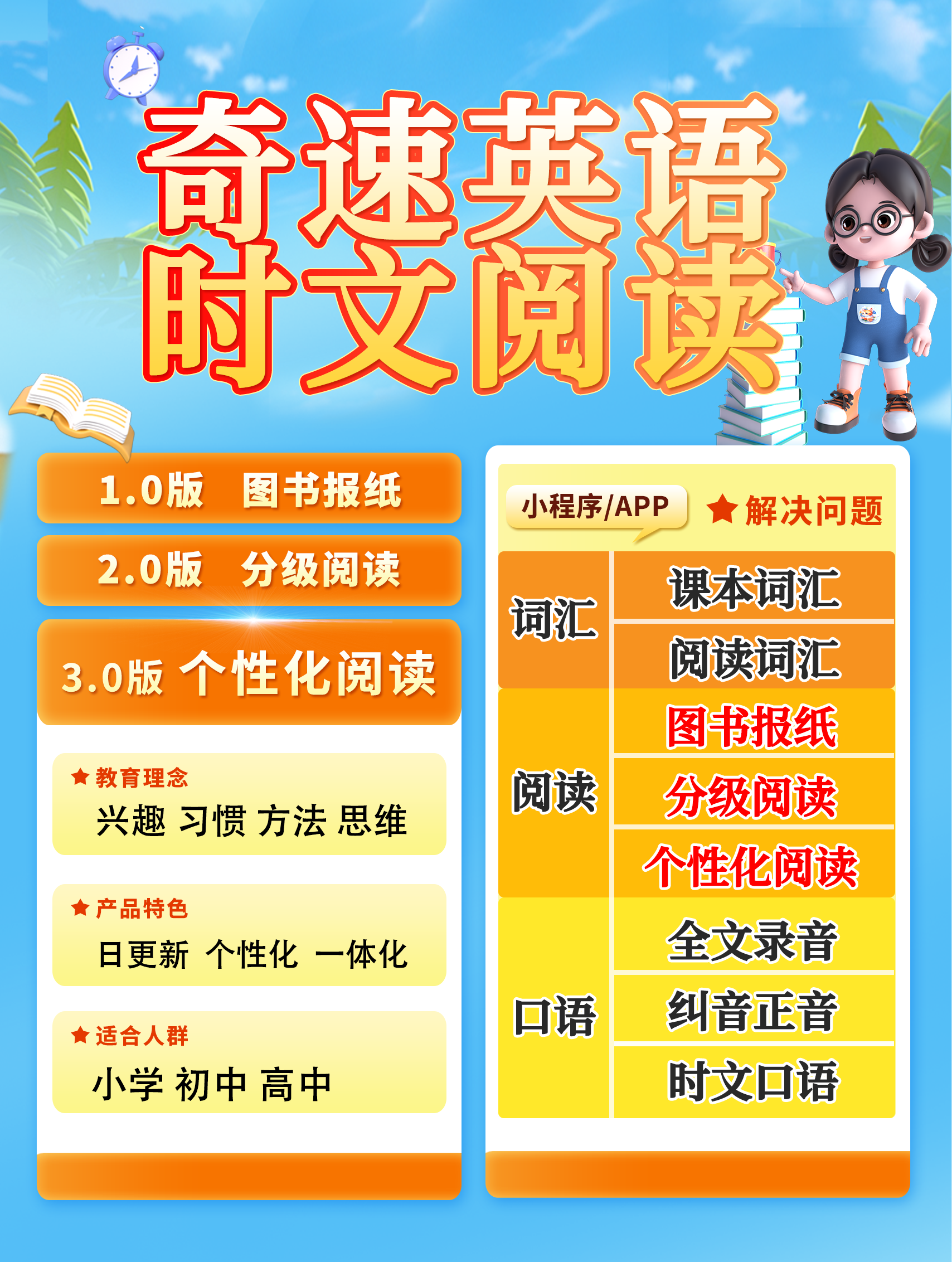 奇言口语app零基础英语口语课程学习页面