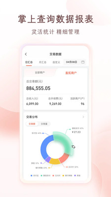 �ϰ����app Ӧ��Ӧ�� ���� ��ͼ