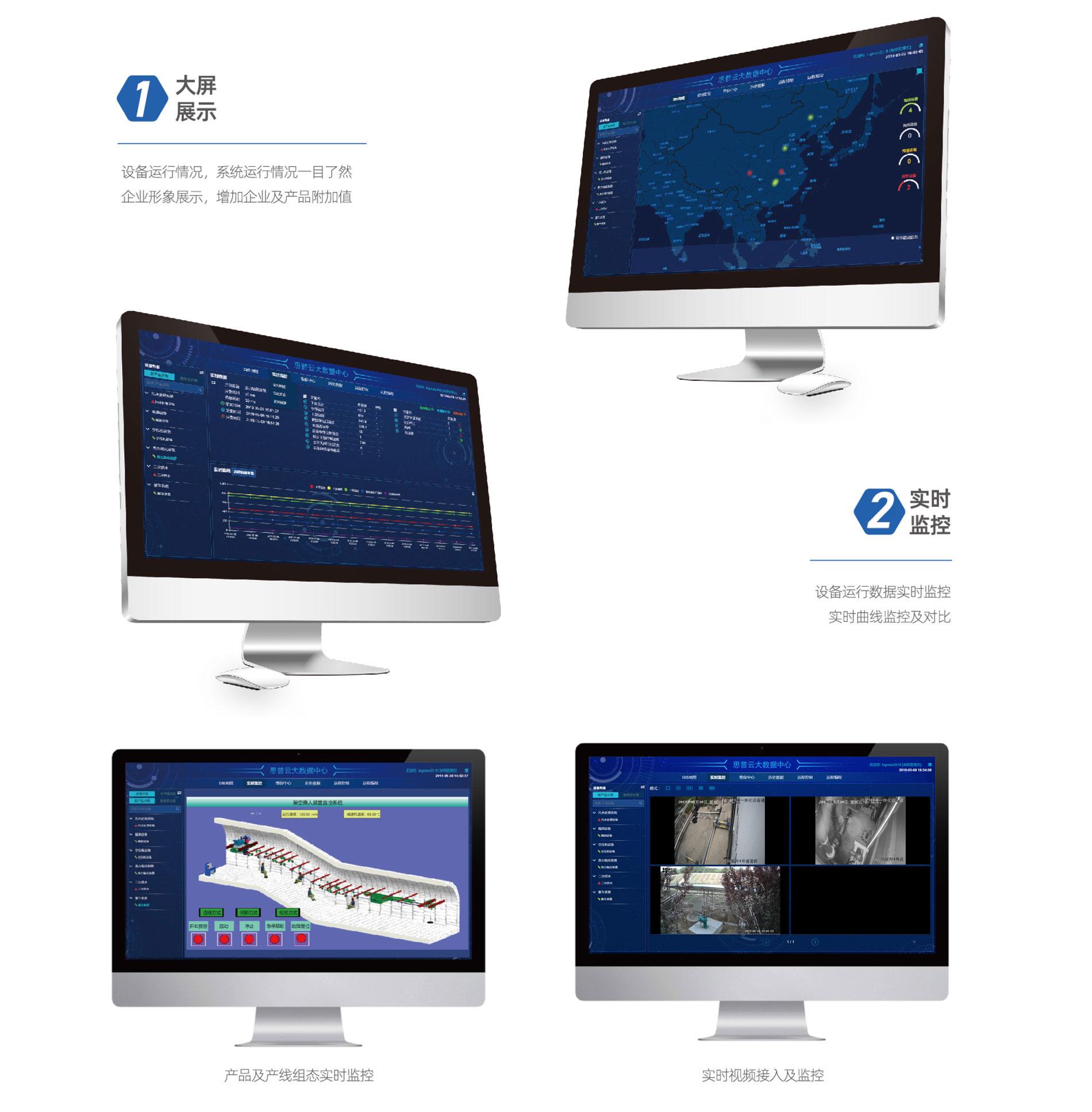 德曼云管控Deman Cloud Control远程运维成功案例应用场景