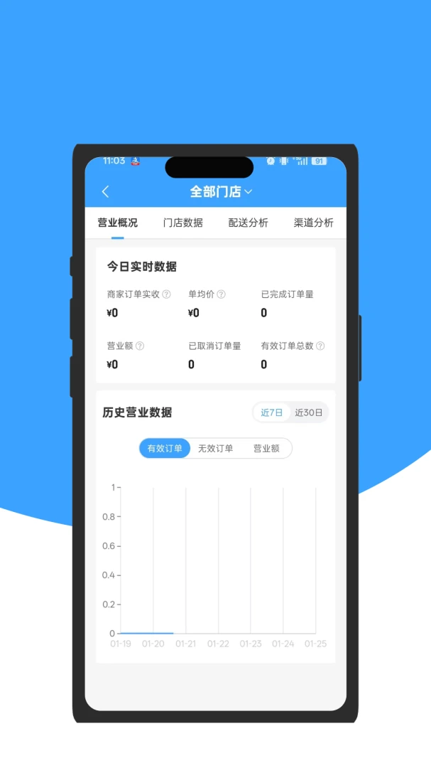 快先蜂商户端appv8.5.4 安卓版