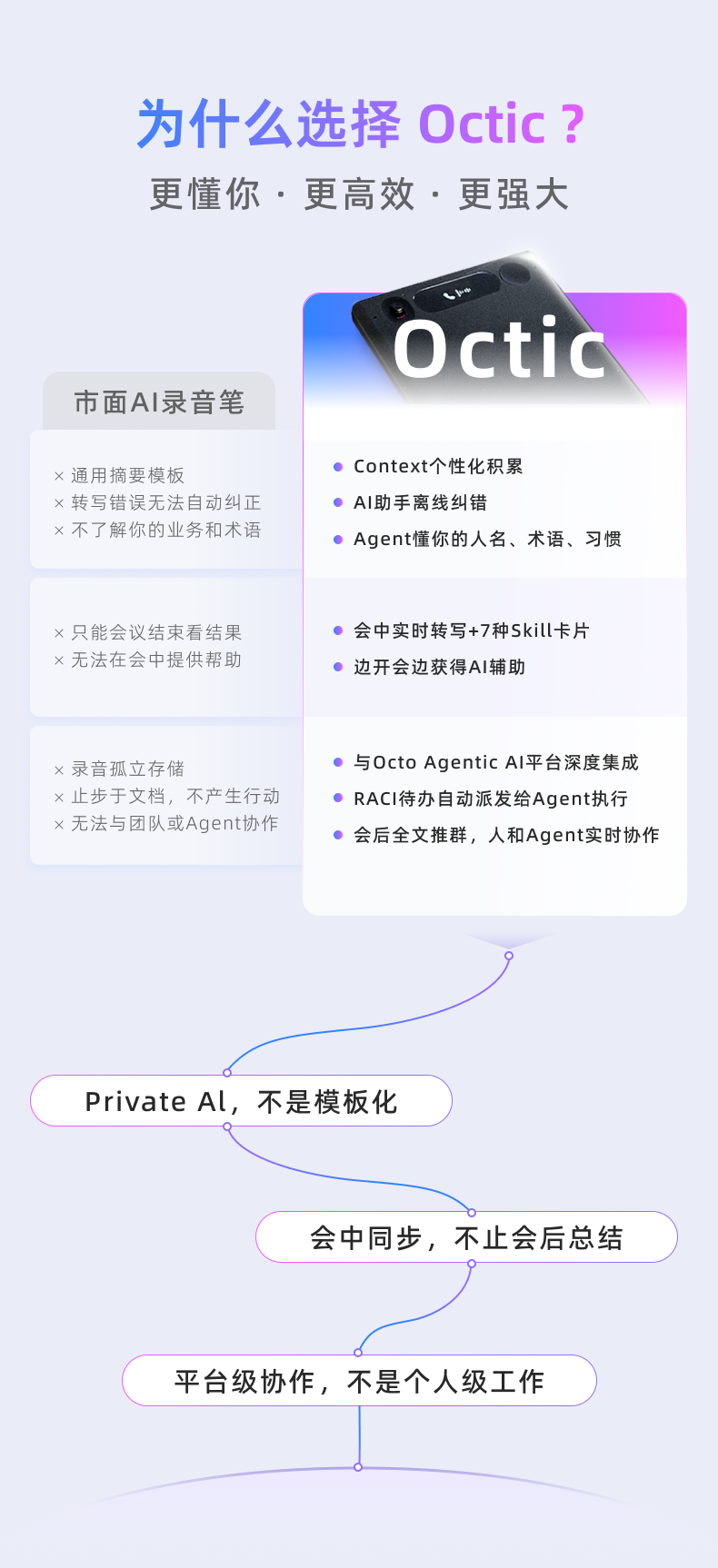 octic 安卓版 实时转写 功能截图