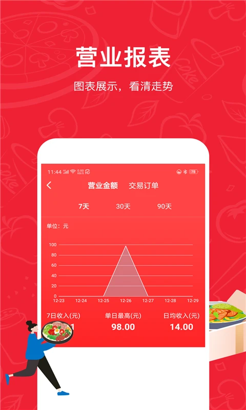 码点餐商家版appv3.17 安卓版