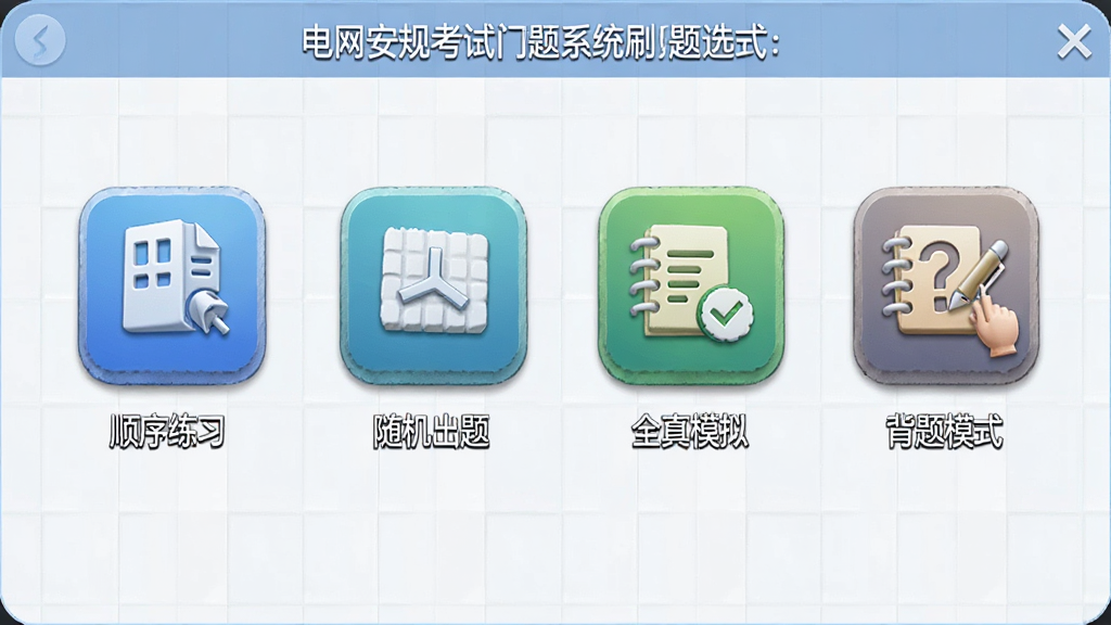 电网安规考试门题系统刷题模式选择界面,显示四种模式图标,分别标注顺序练习、随机出题、全真模拟、背题模式,背景为浅色网格,图标立体感强,画质高清,干净无多余元素
