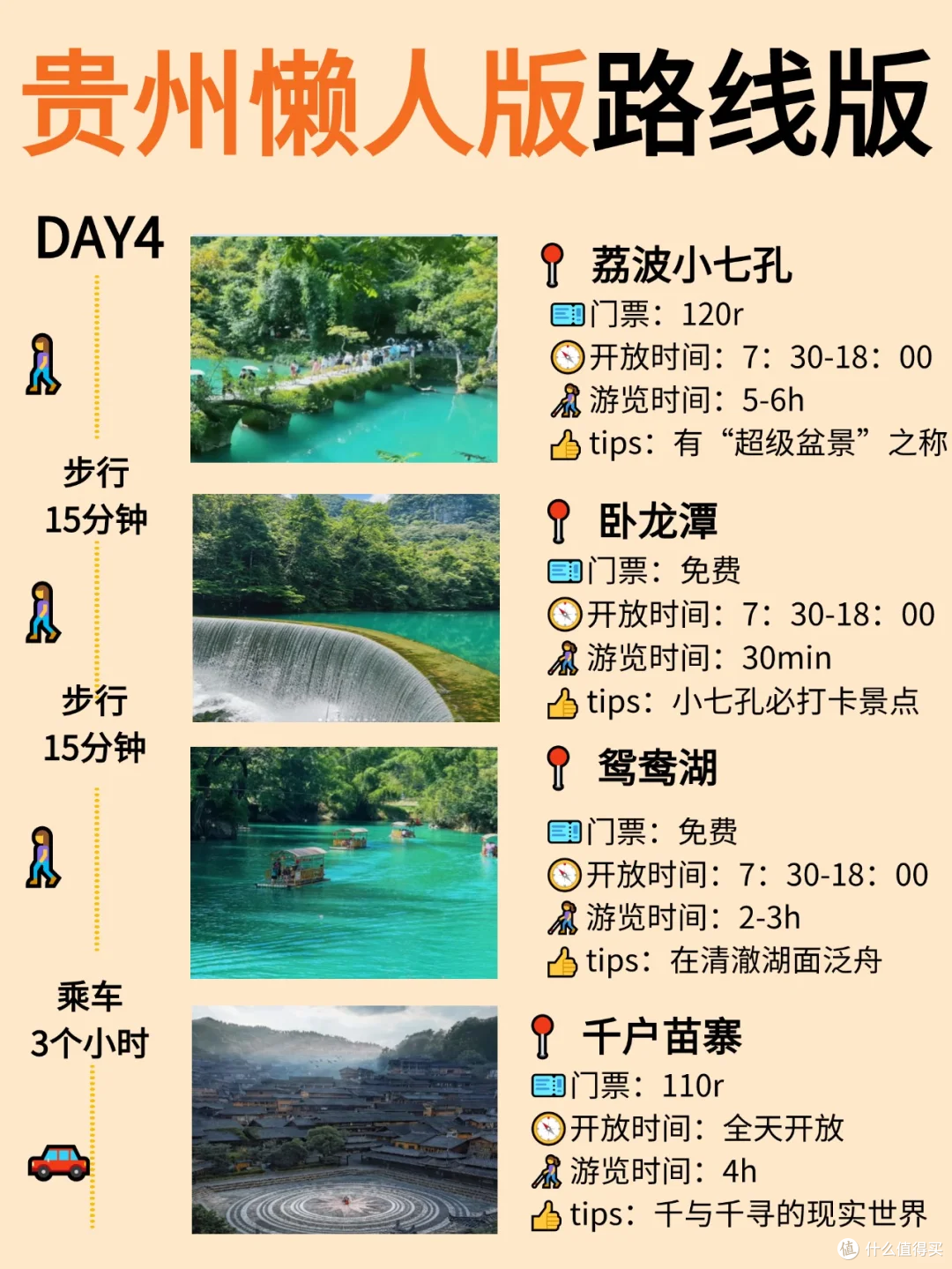 一码游贵州app下载 自驾游 路线推荐