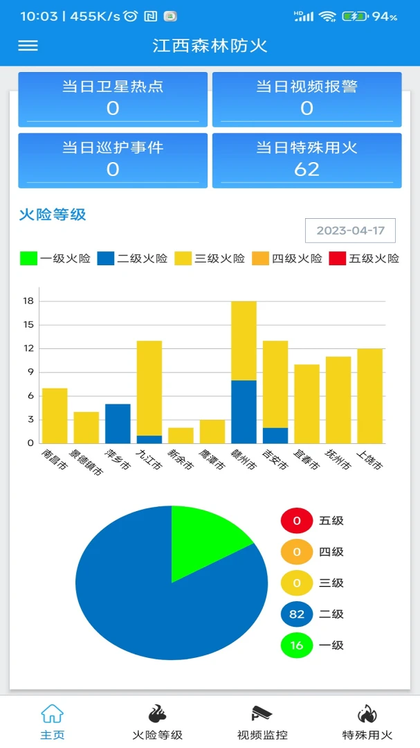 江西森林防火appv1.1.06 安卓版