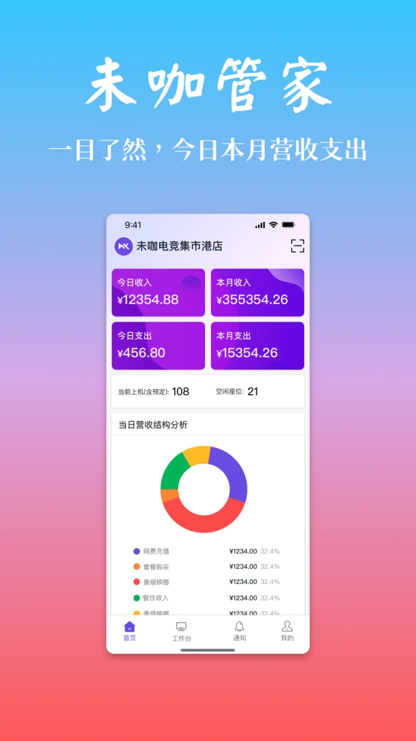 未咖管家appv1.0.5 安卓版