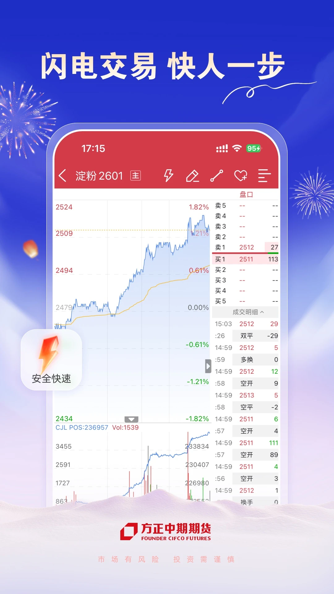 方正中期期货开户官方下载v1.4.1 安卓版