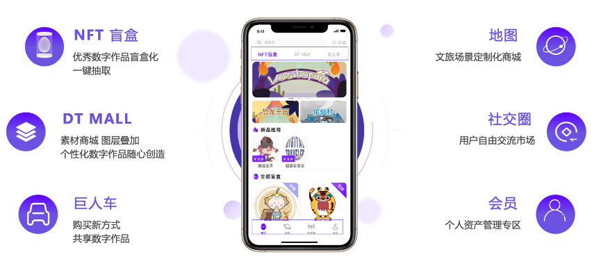������dt����app���ֲ�Ʒչʾҳ��