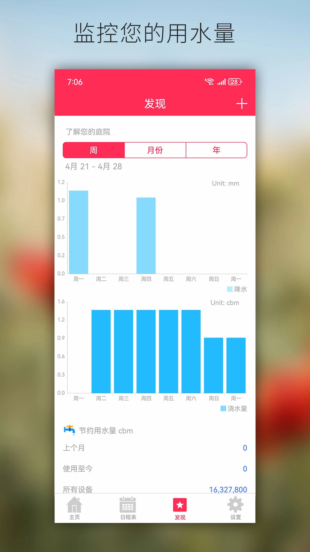 �͵���appv3.5.2 ��׿��