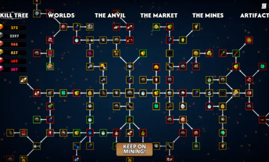 �����ھ�������Ϸ(Keep on Mining! - Worlds) �� ��� ���� ̽�� ��ͼ