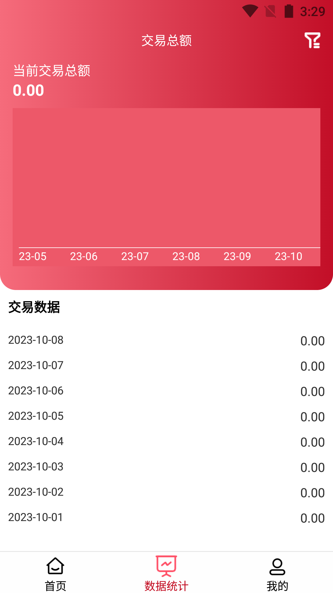 万商云app下载v1.4.0 安卓版