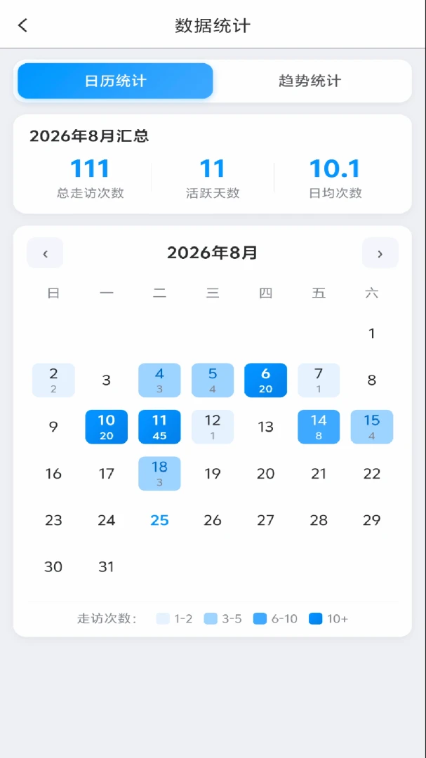 过程相机appv1.0.19 安卓版