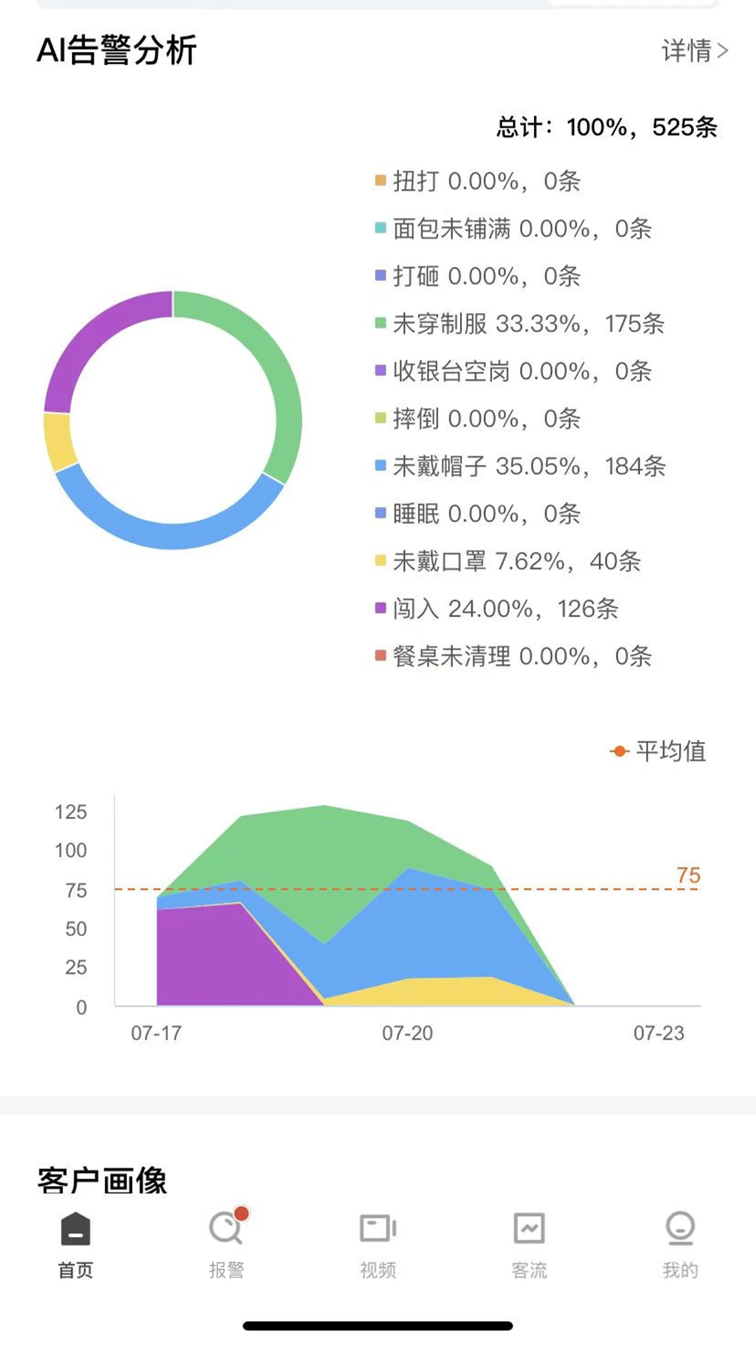 CUE新零售appv1.7.7 安卓版