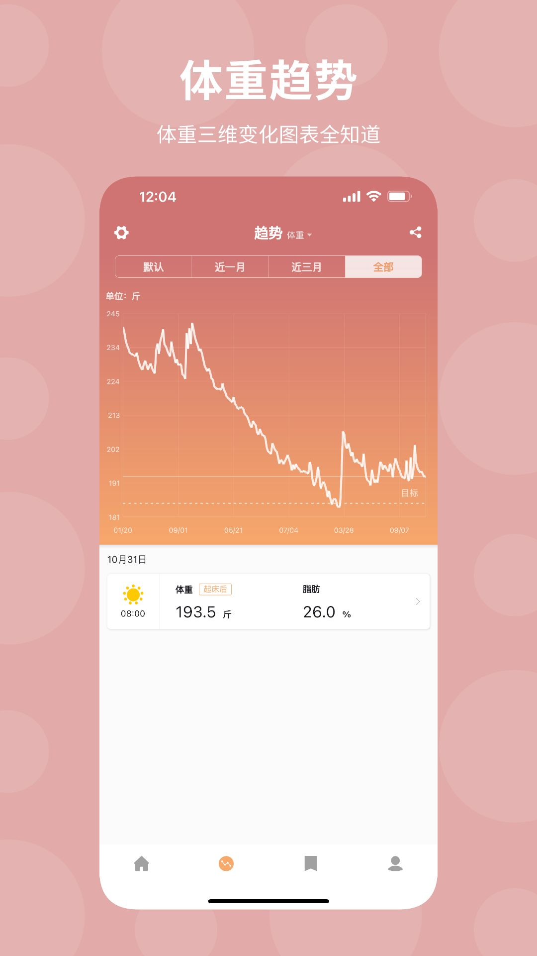 体重日记app减脂塑形成功案例分享