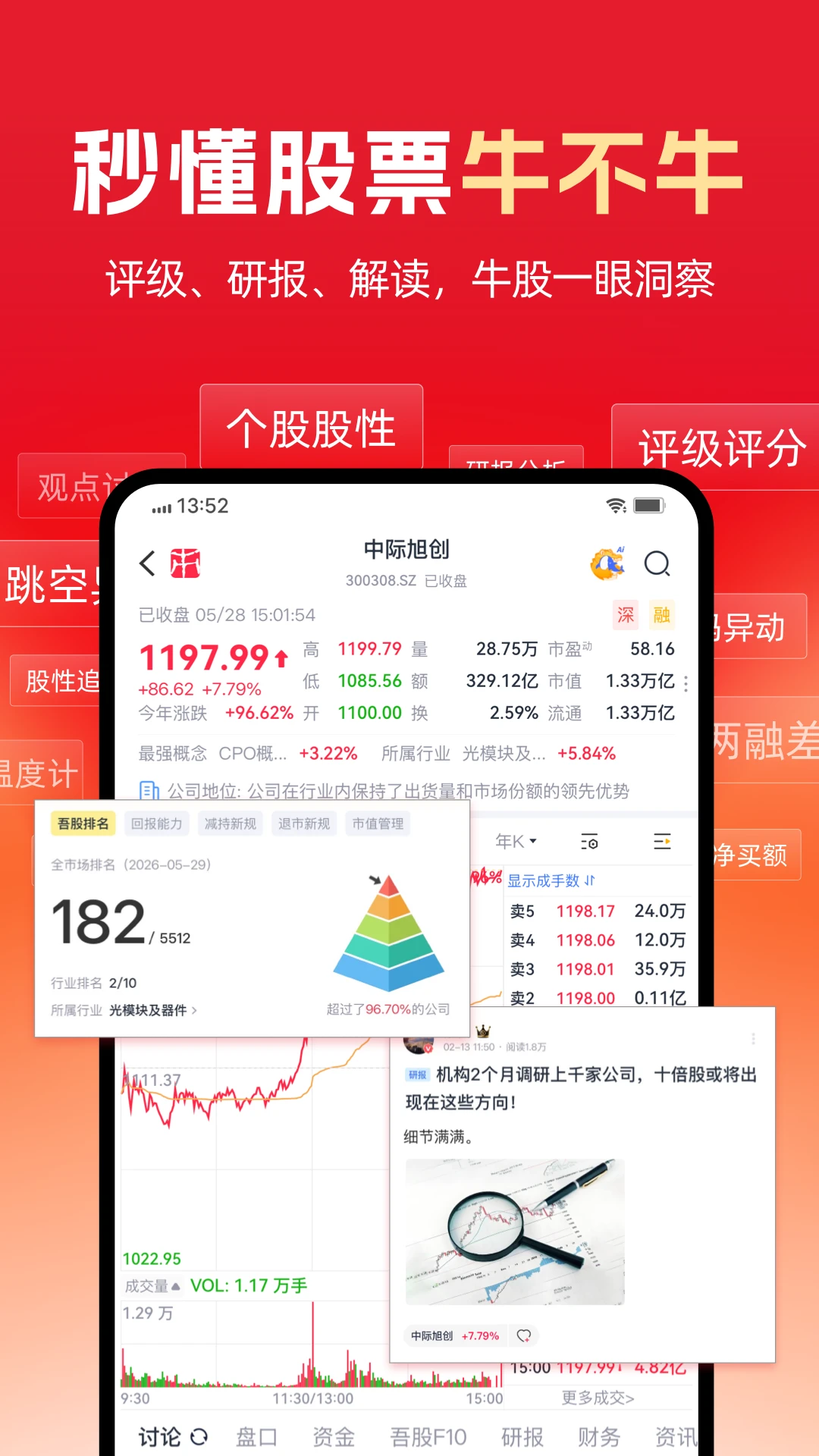 市值风云appv6.58.0 安卓版